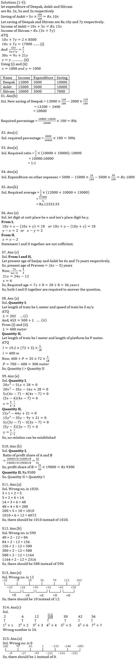 Quantitative Aptitude Quiz For IBPS Clerk/NIACL AO Prelims 2021- 11th September |_3.1