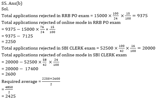 Quantitative Aptitude Quiz For RRB PO Mains 2021- 14th September_9.1