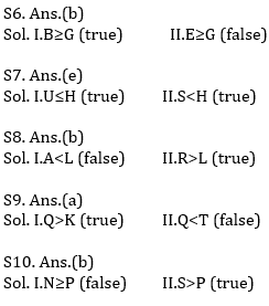 Reasoning Ability Quiz For IBPS Clerk/NIACL AO Prelims 2021- 14th September_5.1