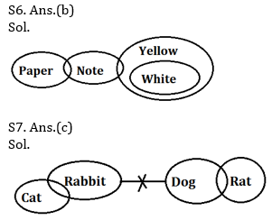 Reasoning Ability Quiz For RRB PO Mains 2021- 14th September_4.1