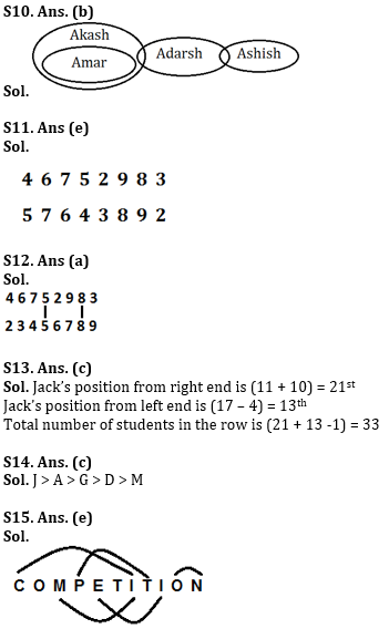 Reasoning Ability Quiz For IBPS Clerk/NIACL AO Prelims 2021- 15th September |_6.1