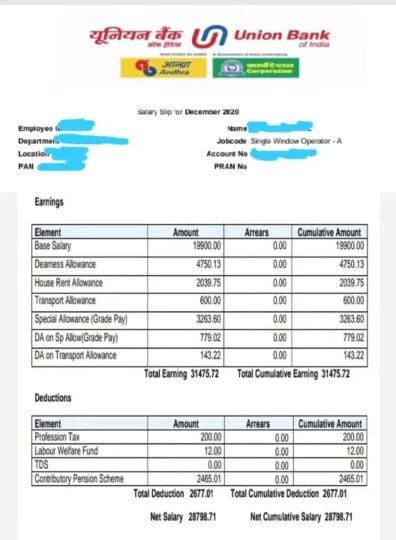 Govt Bank Salary Structure 2021: List of Govt Bank Pays Highest Salary |_8.1