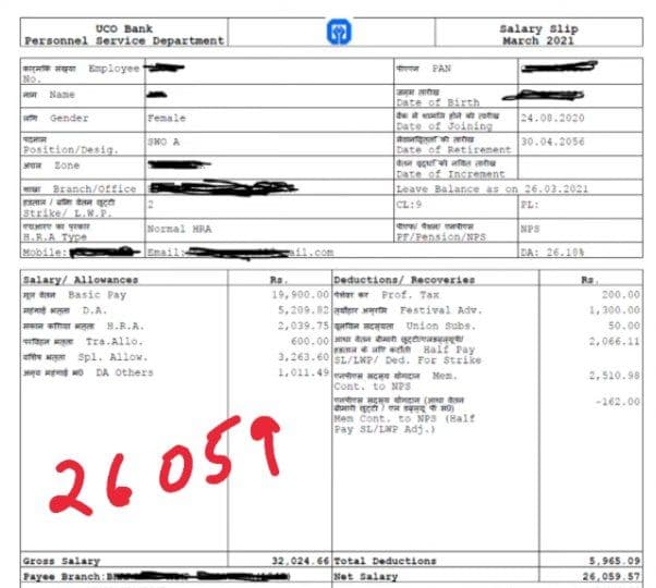 Govt Bank Salary Structure 2021: List of Govt Bank Pays Highest Salary |_9.1