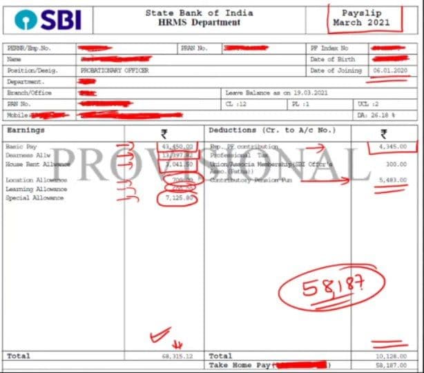 Govt Bank Salary Structure 2021: List of Govt Bank Pays Highest Salary |_11.1