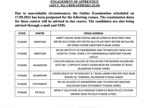 sbi apprentice admit card