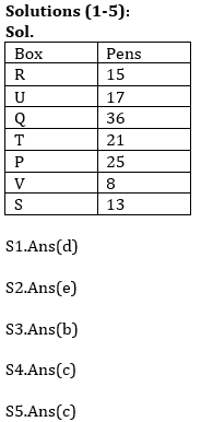 Reasoning Ability Quiz For IBPS Clerk/NIACL AO Prelims 2021- 18th September_3.1