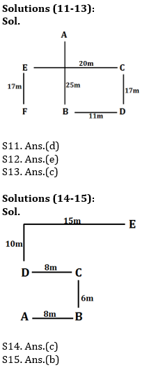 Reasoning Ability Quiz For RRB PO Mains 2021- 18th September_4.1