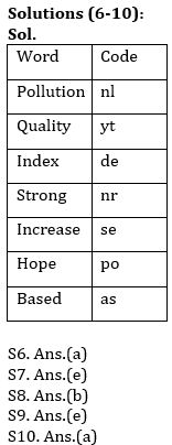 Reasoning Ability Quiz For IBPS Clerk/NIACL AO Prelims 2021- 20th September_4.1