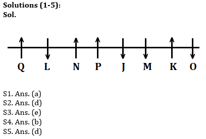 Reasoning Ability Quiz For IBPS Clerk/NIACL AO Prelims 2021- 21st September_5.1