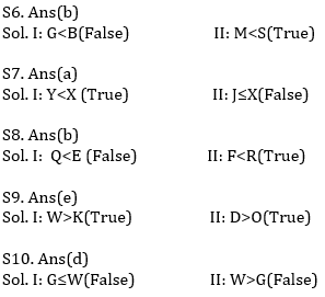 Reasoning Ability Quiz For IBPS Clerk/NIACL AO Prelims 2021- 21st September_6.1