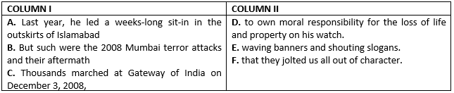 English Quizzes, For IBPS RRB PO Mains 2021 – 21st September_5.1