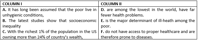 English Quizzes, For IBPS RRB PO Mains 2021 – 21st September_7.1