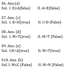 Reasoning Ability Quiz For IBPS Clerk/NIACL AO Prelims 2021- 22nd September_4.1