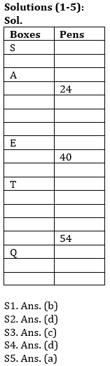 Reasoning Ability Quiz For RRB PO Mains 2021- 22nd September_3.1