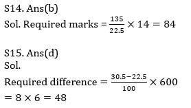 Quantitative Aptitude Quiz For IBPS Clerk/NIACL AO Prelims 2021- 23rd September_11.1