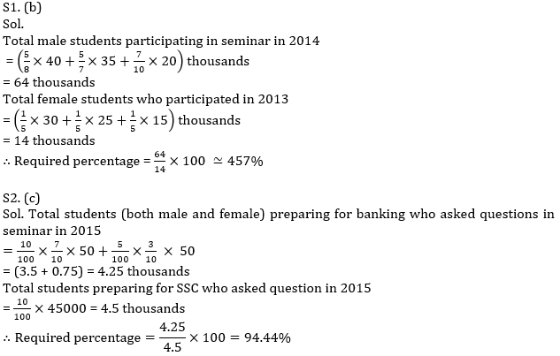 Quantitative Aptitude Quiz For RRB PO Mains 2021- 24th September_6.1