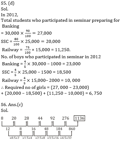 Quantitative Aptitude Quiz For RRB PO Mains 2021- 24th September_8.1