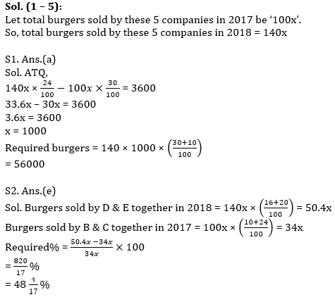 Quantitative Aptitude Quiz For IBPS Clerk/NIACL AO Prelims 2021- 25th September_7.1