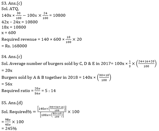 Quantitative Aptitude Quiz For IBPS Clerk/NIACL AO Prelims 2021- 25th September_8.1