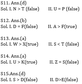 Reasoning Ability Quiz For IBPS Clerk/NIACL AO Prelims 2021- 25th September_6.1