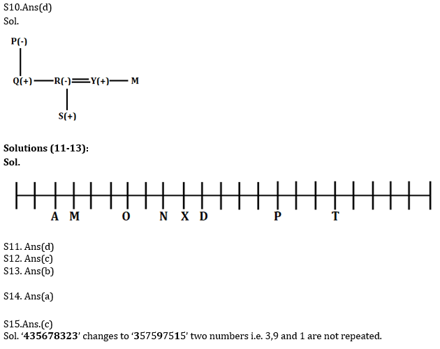 Reasoning Ability Quiz For SBI Clerk/IBPS RRB Clerk Mains 2021- 25th September_6.1