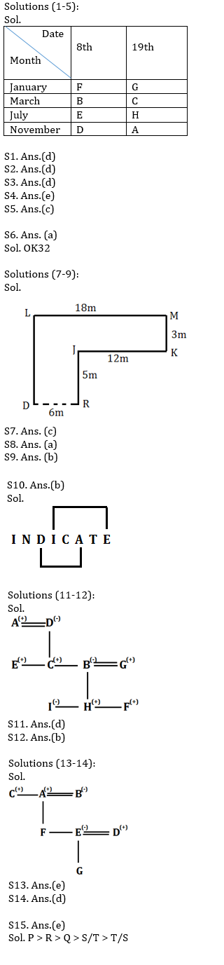 Reasoning Ability Quiz For IBPS Clerk/NIACL AO Prelims 2021- 26th September |_3.1