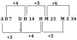 Reasoning Ability Quiz For IBPS Clerk/NIACL AO Prelims 2021- 27th September_6.1