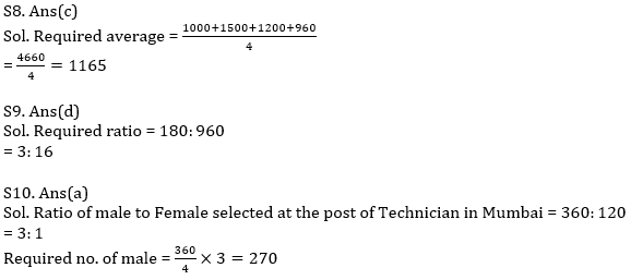 Quantitative Aptitude Quiz For IBPS Clerk/NIACL AO Prelims 2021- 28th September_8.1