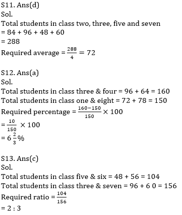 Quantitative Aptitude Quiz For IBPS Clerk/NIACL AO Prelims 2021- 28th September_11.1