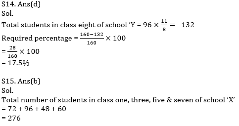 Quantitative Aptitude Quiz For IBPS Clerk/NIACL AO Prelims 2021- 28th September_12.1