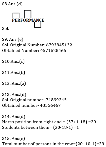 Reasoning Ability Quiz For IBPS Clerk/NIACL AO Prelims 2021- 29th September_4.1