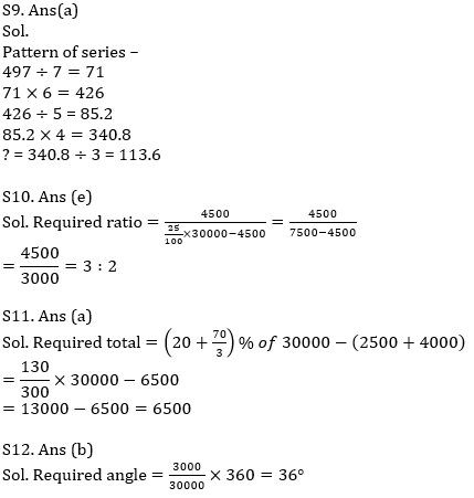 Quantitative Aptitude Quiz For IBPS Clerk/NIACL AO Prelims 2021- 30th September_9.1