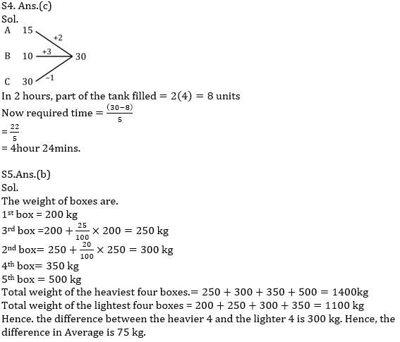 Quantitative Aptitude Quiz For SBI Clerk/IBPS RRB Clerk Mains 2021- 30th September_5.1