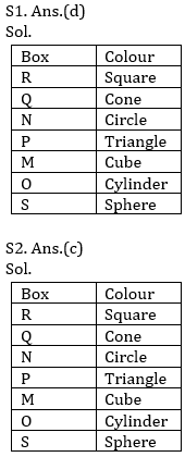 Reasoning Ability Quiz For IBPS Clerk/NIACL AO Prelims 2021- 30th September_3.1