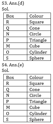 Reasoning Ability Quiz For IBPS Clerk/NIACL AO Prelims 2021- 30th September_4.1