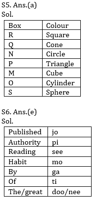 Reasoning Ability Quiz For IBPS Clerk/NIACL AO Prelims 2021- 30th September_5.1