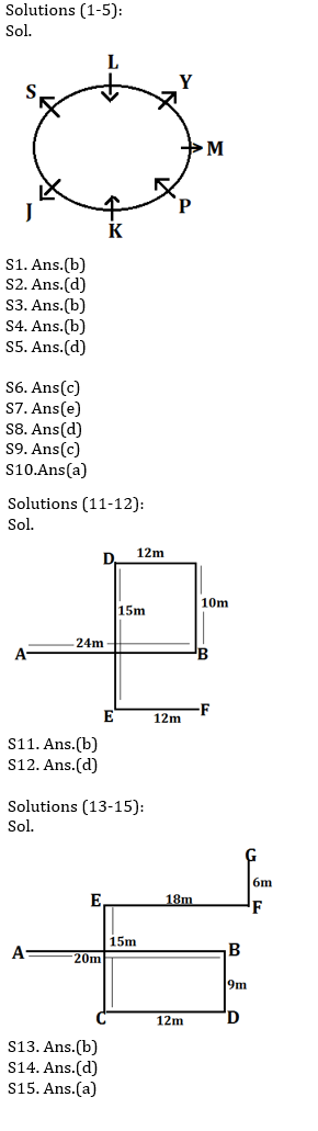 Reasoning Ability Quiz For IBPS Clerk/NIACL AO Prelims 2021- 2ndOctober |_3.1