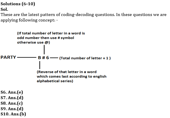 Reasoning Ability Quiz For SBI Clerk/IBPS RRB Clerk Mains 2021- 3rd October |_4.1