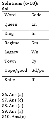 Reasoning Ability Quiz For IBPS Clerk/NIACL AO Prelims 2021- 4th October_5.1