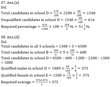 Quantitative Aptitude Quiz For SBI Clerk/IBPS RRB Clerk Mains 2021- 6th October_12.1