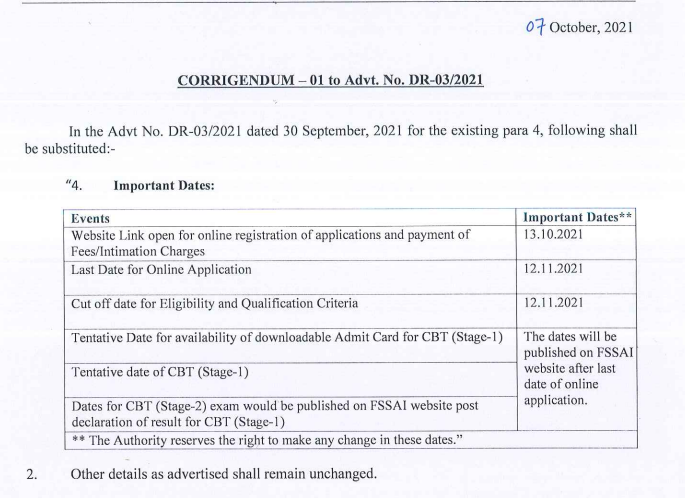 FSSAI Recruitment 2021 For 254 Posts, Apply Online Last Day_4.1