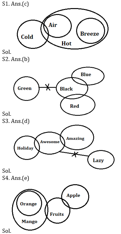 Reasoning Ability Quiz For SBI/IBPS PO Prelims 2021- 8th October_3.1