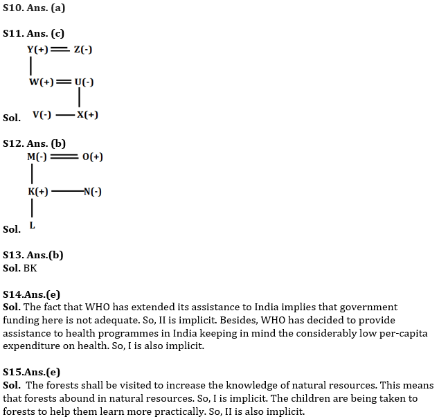 Reasoning Ability Quiz For SBI Clerk/IBPS RRB Clerk Mains 2021- 10th October |_4.1