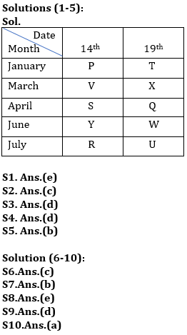 Reasoning Ability Quiz For SBI/IBPS PO Prelims 2021- 10th October |_3.1