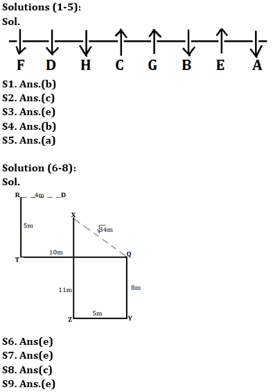 Reasoning Ability Quiz For IBPS Clerk Prelims 2021- 10th October |_3.1