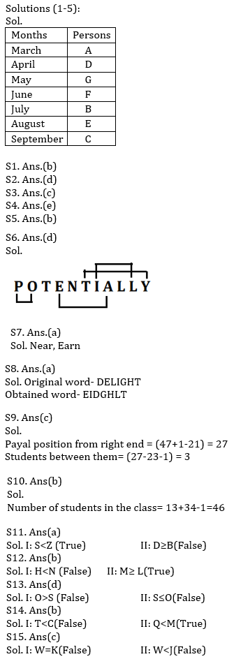 Reasoning Ability Quiz For IBPS Clerk Prelims 2021- 09th October |_3.1