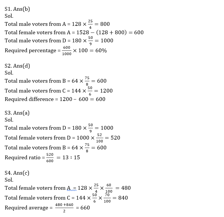 Quantitative Aptitude Quiz For IBPS Clerk Prelims 2021- 10th October |_7.1