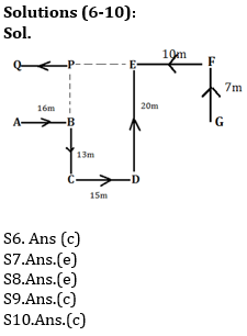 Reasoning Ability Quiz For SBI/IBPS PO Prelims 2021- 11th October_5.1