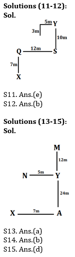 Reasoning Ability Quiz For SBI/IBPS PO Prelims 2021- 11th October_6.1