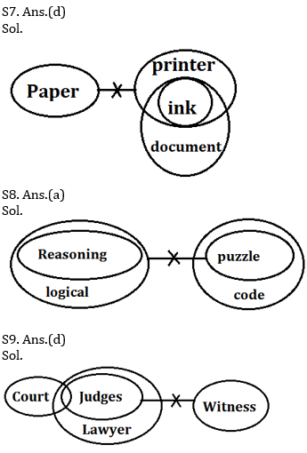 Reasoning Ability Quiz For IBPS Clerk Prelims 2021- 12th October_5.1